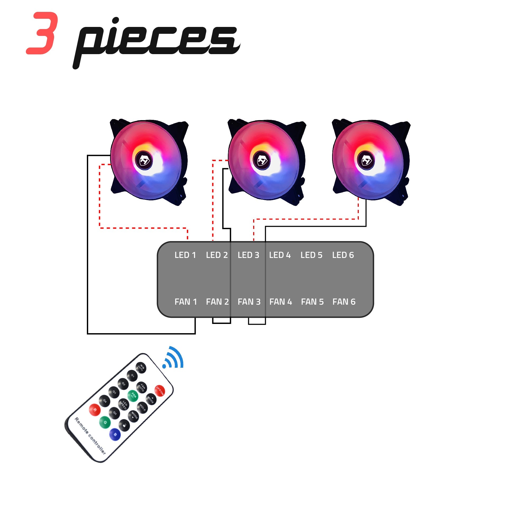 Hajaan 120 mm 3-Pack Computer case Fan.High Airflow RGB Effect Case Fan for PC Cooling with Remote Controller. Remote Control RGB LED FAN