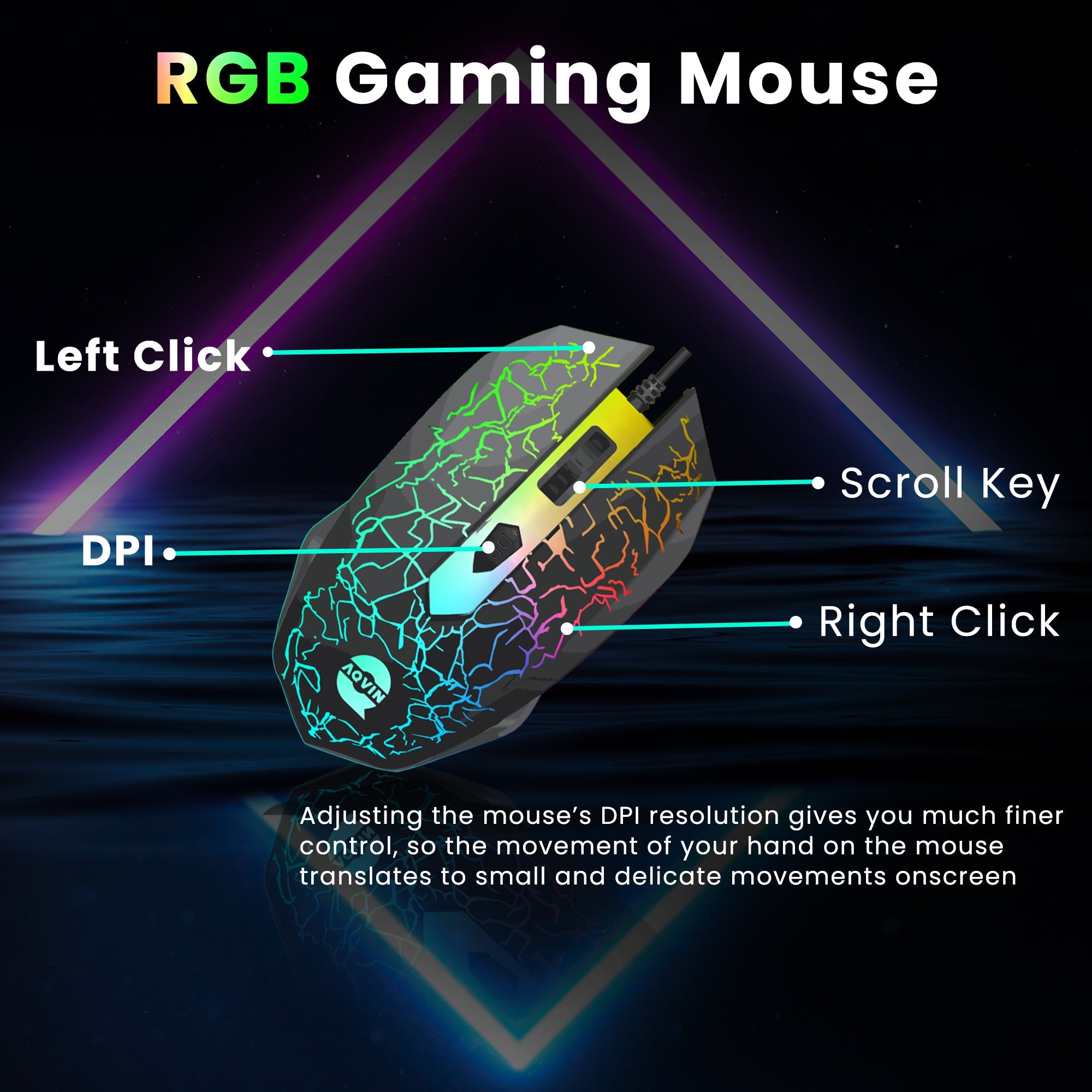 AQVIN RGB Wired Gaming Keyboard and Mouse Combo with Pad for Gamers ~ Multimedia and Anti-Ghosting capability keys ~ ERGONOMIC design - upto 3200 DPI (Rainbow LED Light Effect)